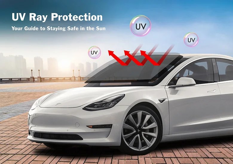 White Tesla parked on a city promenade with UV bubbles and red arrows showing sunlight being deflected from the windshield, illustrating UV protection benefits. Text reads "UV Ray Protection – Your Guide to Staying Safe in the Sun."